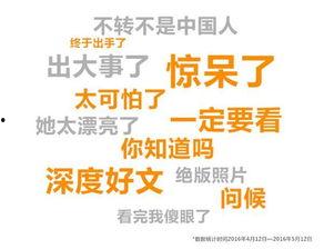 今日头条最火爆料理,揭秘网红美食背后的秘密  第1张